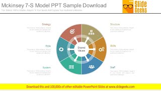 Mckinsey 7 S Model Ppt Sample Download [upl. by Goldi]