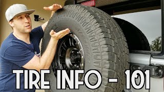 Tire Info 101  Understanding Tire Sidewall Information and Calculating Tire Sizes [upl. by Mulcahy]