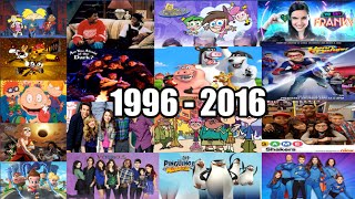 Nickelodeon Historia Completa Del Canal  Todas Sus Series  Crítica 1996  2016 Parte 13 [upl. by Ancilin]