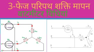 Power measurement methods mcq and answer wattmeter methods objective question answer [upl. by Kcirdec484]