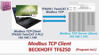 COM35 Modbus TCP Client via Beckhoff TF6250 TwinCAT 3 [upl. by Mariana809]