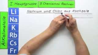 Chemisches Rechnen Periodensystem der Elemente I Hauptgruppe 9  Chemie [upl. by Meredithe]