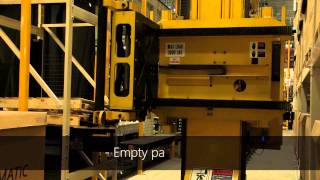 Dematic RapidStore Rotating Fork Pallet Storage System [upl. by Sparhawk]