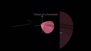 Volume of a Paraboloid 😱 [upl. by Suivatna]