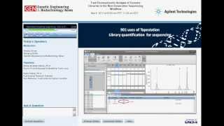 Fast Electrophoretic Analysis of Genome Libraries in the NextGeneration Sequencing Workflow [upl. by Wolfort]