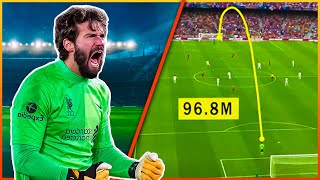 Top 12 Best GOALS Scored By Goalkeepers [upl. by Clarise]