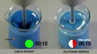 CABOSPERSE Dispersion vs Dry Additive Equivalent [upl. by Norrahc]