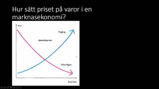 Ekonomiska system jämviktspris och dolda kostnader  kortfattat [upl. by Goldwin]