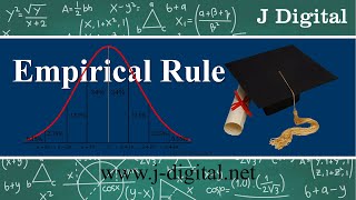 Statistics  Empirical Rule [upl. by Claudian]