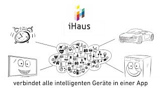 Erklärfilm So funktioniert die iHaus App als zentrale Fernbedienung [upl. by Joshuah]