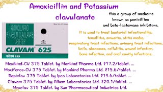 Amoxicillin And potassium clavunate Tab uses  indication and disease [upl. by Nallak636]