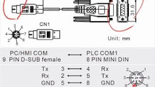 RS232 Cable DELTA PLC WPLSOFT [upl. by Domeniga]