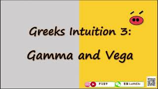 Quant Intuition 3 Gamma and Vega [upl. by Vania]