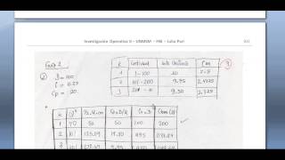 Modelo de Inventarios  Problemas Resueltos  Investigación Operativa II [upl. by Georgy]