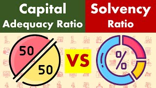 Differences Between Capital Adequacy Ratio and Solvency Ratio [upl. by Bruckner148]