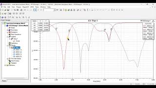 DualBand Bandpass Filter reconfigurable Tunable Center Frequencies Bandwidth 24ghz 58ghz HFSS [upl. by Lazos896]