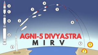 Agni 5 Missile Agni 5 Missile TestPakistani media reactionPak reacts [upl. by Iosep]