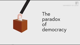 The paradox of democracy Arrow impossibility explained [upl. by Bridgid876]