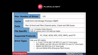 Introduction to EMC Storage Essentials [upl. by Hakeber]