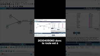 Tutoriel  Concept de Routage partie 2 SUITE cisco [upl. by Otrebmuh692]