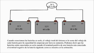 Pilas en serie y paralelo [upl. by Lindy843]