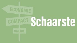 Schaarste  Economie Compact Online [upl. by Haliled]