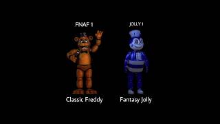 REMAKE FNAF 1FFPS And Jolly 1Jollibees Phase 2 Animstronics Comparison [upl. by Anaujal]