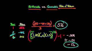 Arithmetic vs Geometric Return [upl. by Nirik]