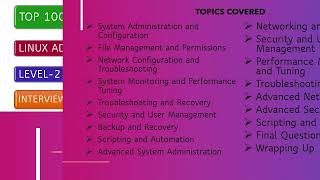 Level 2 Linux Administrator Role Interview Questions and Answers [upl. by Yatnohs]