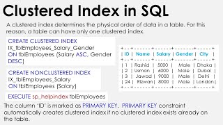 Clustered and nonclustered indexes in SQL Server with Example [upl. by Adnawyek]