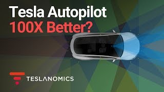 Is Tesla Autopilot 100X Further in SelfDriving Race [upl. by Ygiaf]