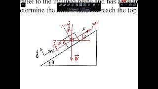 Dynamics with Friction amp Inclined Plane 2 [upl. by Thorstein]