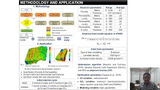 Feasibility study of FAWAG WAG and WI schemes for brazilian pre salt carbonate reservoirs [upl. by Naelopan]