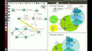 GNS3 Talk  CCNP TSHOOT Problem 01 Explained [upl. by Awe829]