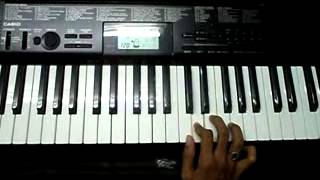 Iru Vizhi Unadhu  Keyboard by Q [upl. by Melc]