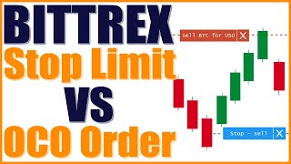 Bittrex Tutorial Stop Limit And OCO Order Which One Should You Use [upl. by Feinstein814]