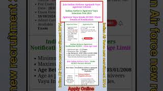 Indian Air Force Agniveer Bharti 2024 ✈️🛩️Post  Agniveer Vayu airforce agniveer vacancy viral [upl. by Ijneb]