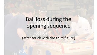 E  ball loss at opening sequence after 3rd figure [upl. by Talley]