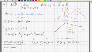 Analisi II  Lezione 03  Limiti di funzioni di più variabili [upl. by Nahgrom192]