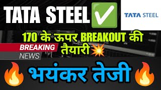 Tata Steel Share Latest News🚀Tata Steel Share Analysis  Tata Steel Share News tatasteel Stock News [upl. by Laehcym405]