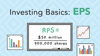 Earnings Per Share Explained  Phil Town [upl. by Macfarlane706]