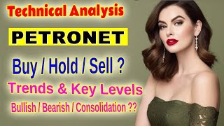 Petronet LNG Technical Analysis Support Resistance amp Key Indicators Explained [upl. by Enitsed]