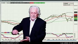 SPDR StksA jobs report so strong its being doubted Ira Epsteins SPDR ETF Video for 10 4 2024 [upl. by Sackman]