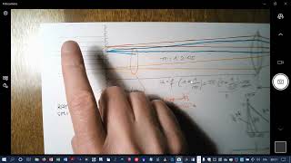 Teoria di Abbe e Fourier prima parte [upl. by Okeim685]