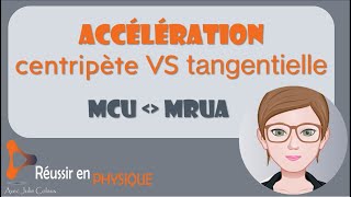 Accélération centripète versus accélération tangentielle Etude des mouvements circulaires [upl. by Yerffoj917]