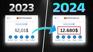 Die beste KryptoStrategie für 2024 Mein Portfolio 👀 [upl. by Aketal413]