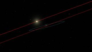 Puntos nodales Eclipses [upl. by Carney]