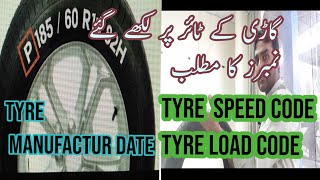 Car tyre number meaning in urdu  whats mean tyre number Urdu  tyre information in urdu [upl. by Ard148]