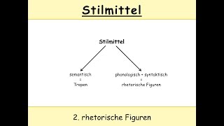 Stilmittel in Latein rhetorische Figuren in Auszügen 22 u a Hendiadyoin  Klimax [upl. by Ludlow]