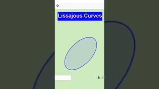 Lissajous curve  GeoGebra  GeoGebra Animation mathematics geogebra [upl. by Lotsyrk]